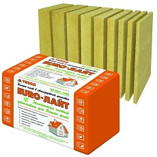 Тизол ЕВРО-Лайт 25 К (1000*600*50) 18п/0,54м3/10,8м2